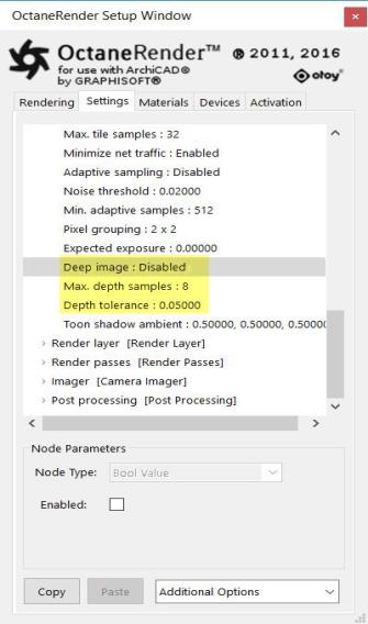 Enabling Deep Image Rendering