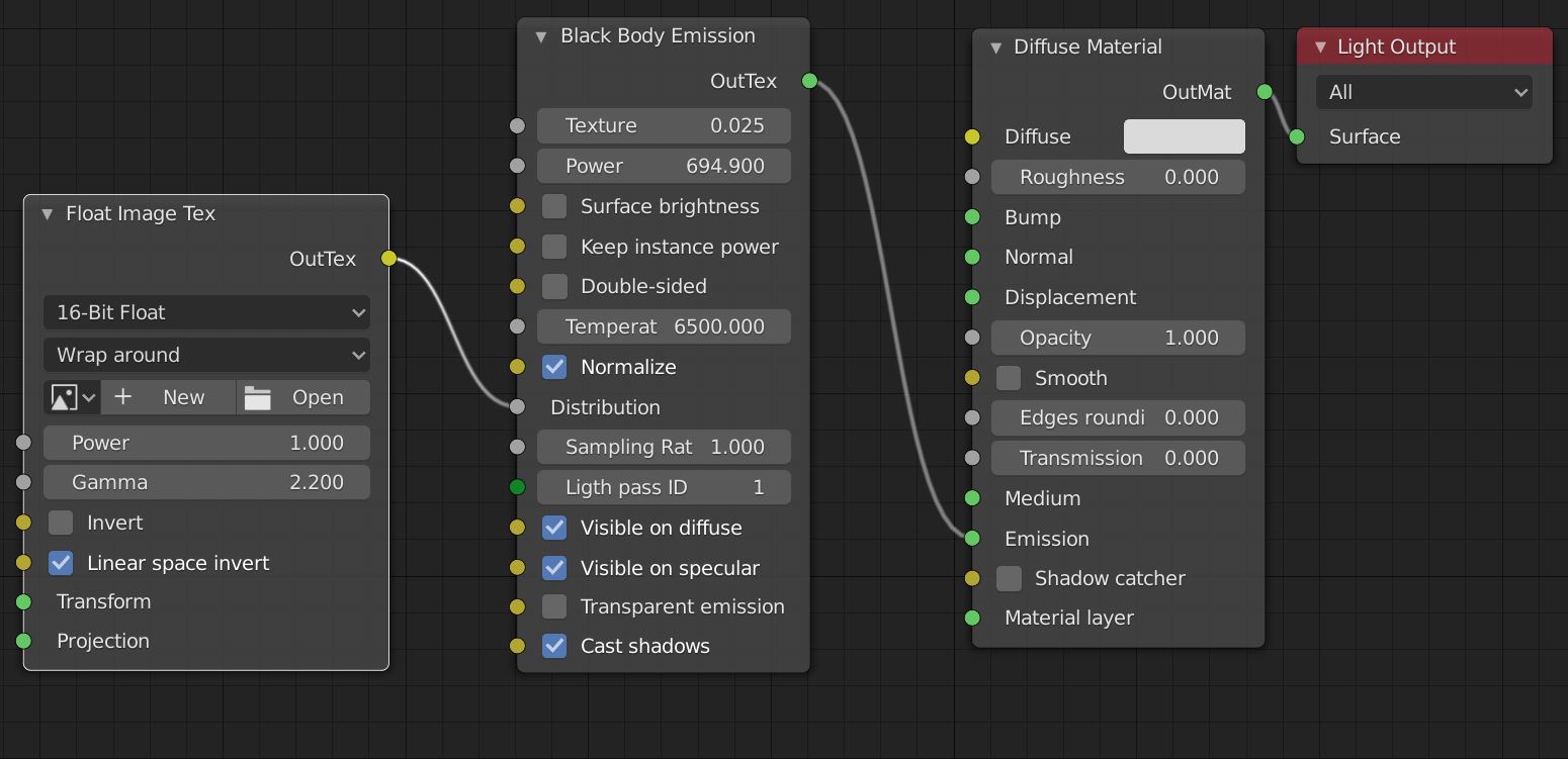 IES_Light_Fig02_Blender_2019