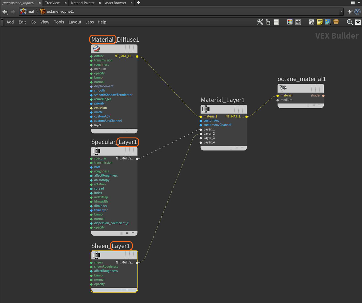 Material_Layer_Fig01_Houdini_v2021.JPG