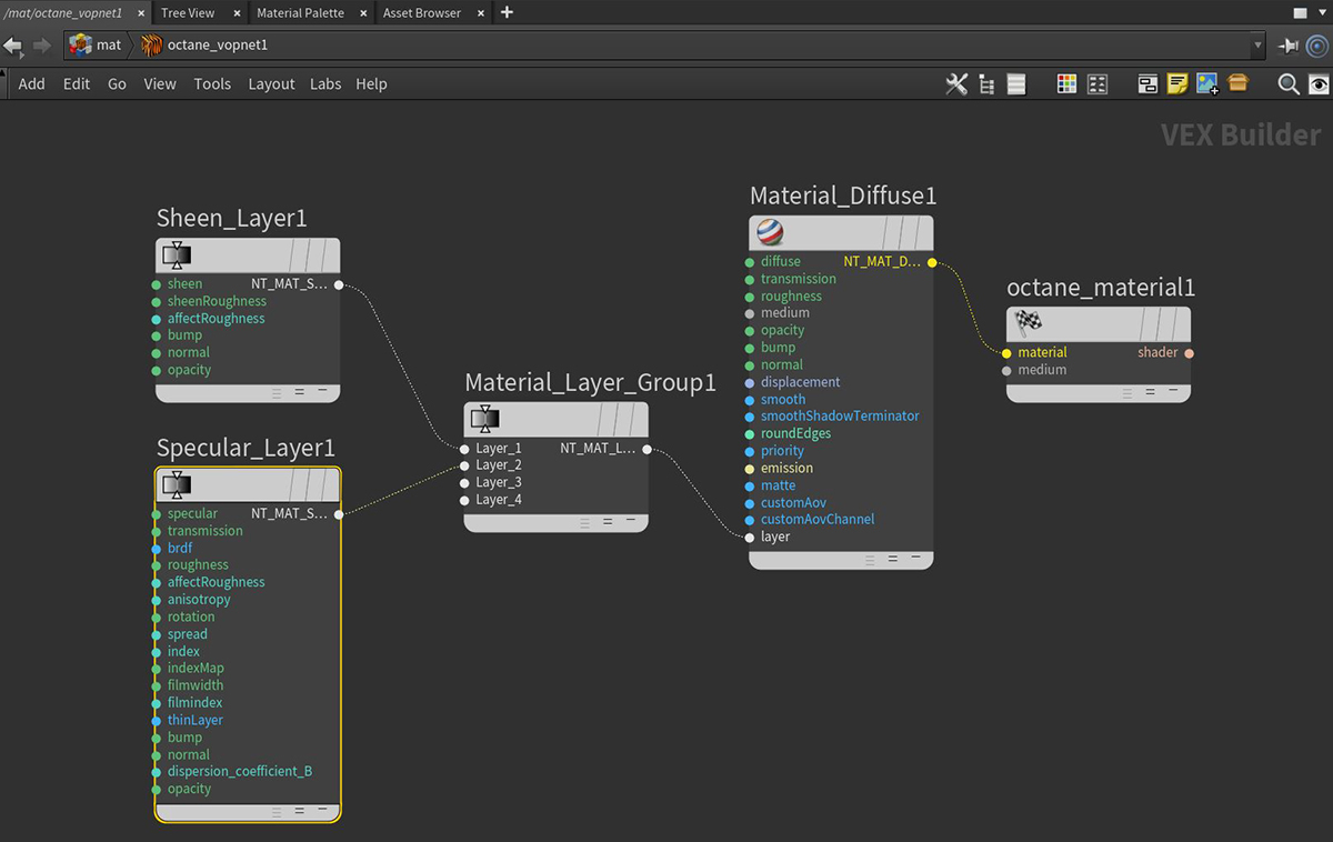 Material_Layer_Group_Fig01a_Houdini_v2021.JPG