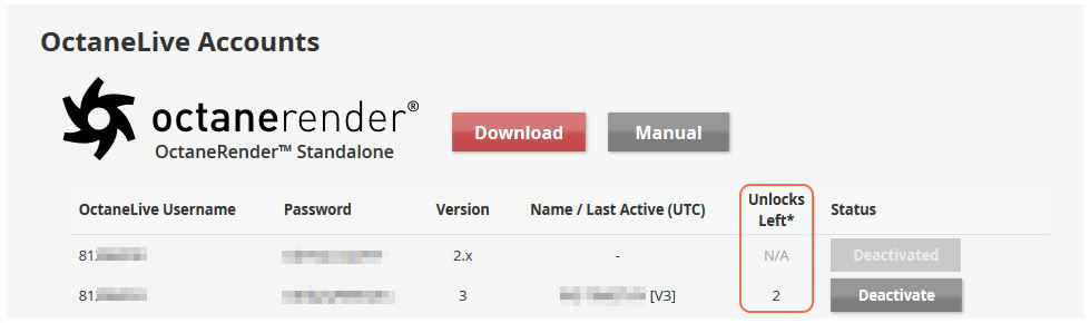 ActivatingOctane_Fig03