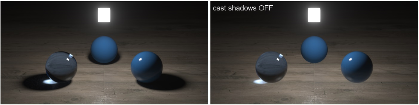 CastShadows