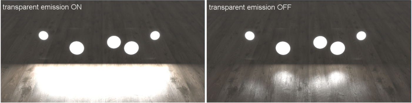 TransparentEmission