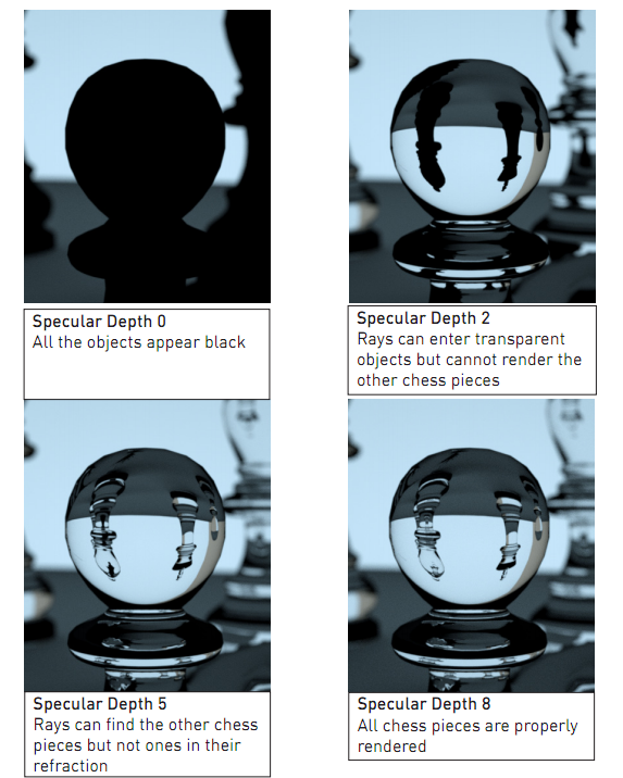 Direct_Lighting_Kernel_Fig02