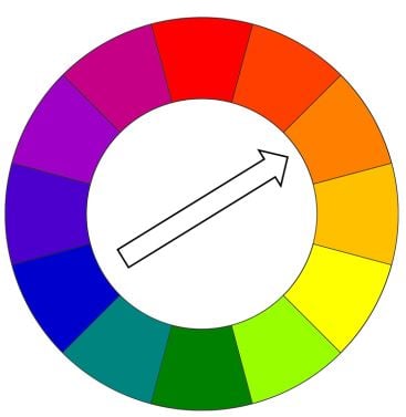 MediumsAbsorptionScatter Fig02 Houdini v2022
